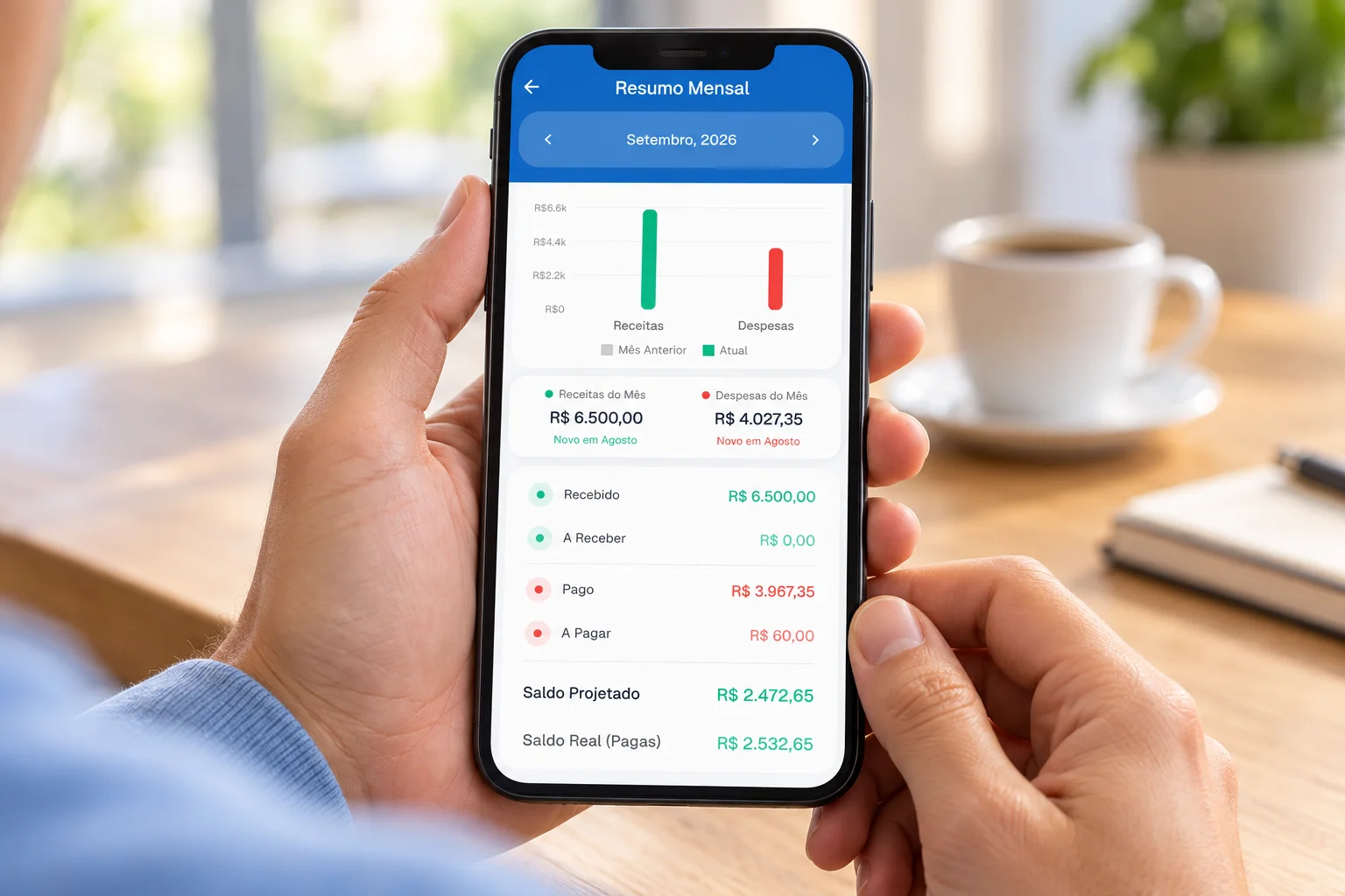 Mockup Mobile do Granfácil exibindo o resumo mensal e relatórios gráficos